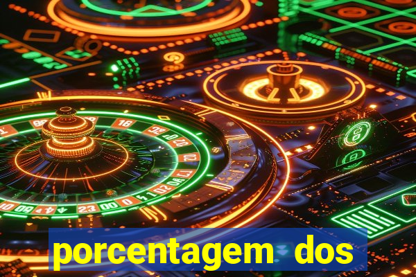 porcentagem dos slots pg popbra